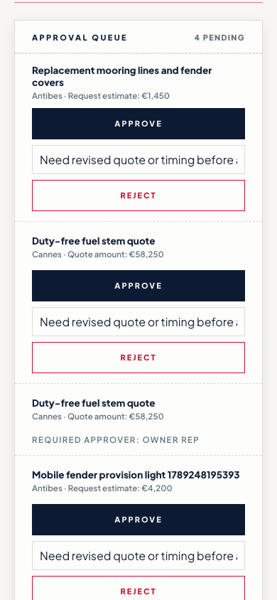 Step 2 of 13, phone screen. The captain's approval queue, with Approve and Reject on each pending request.